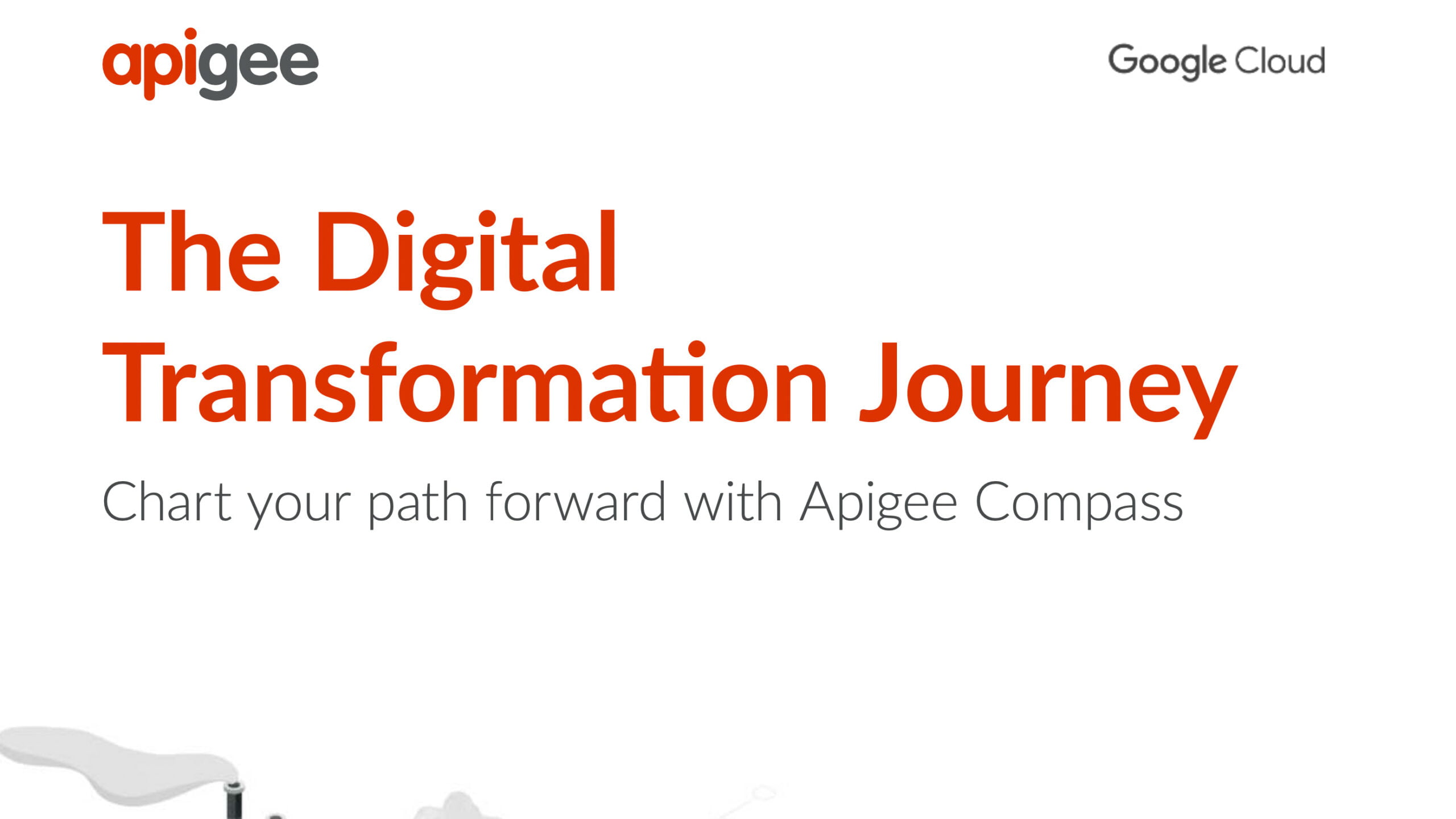 4. Digital Transformation Journey