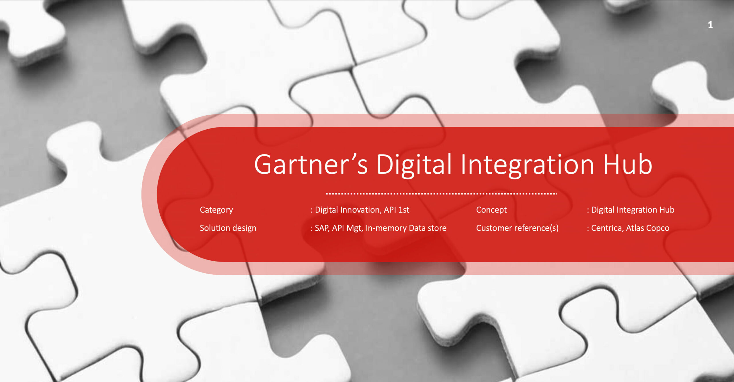 Gartner Digital Integration Hub